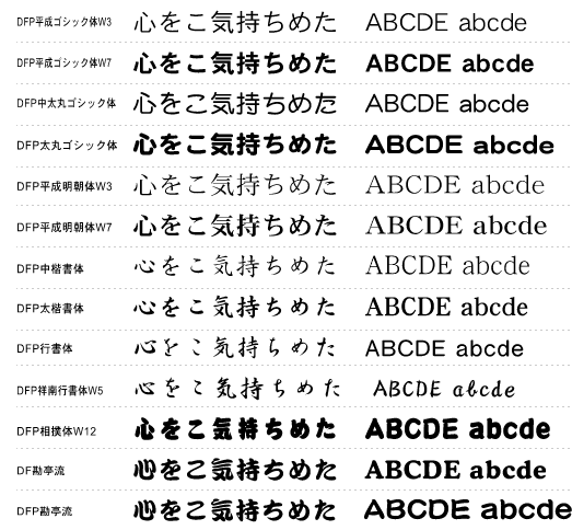 和文書体見本