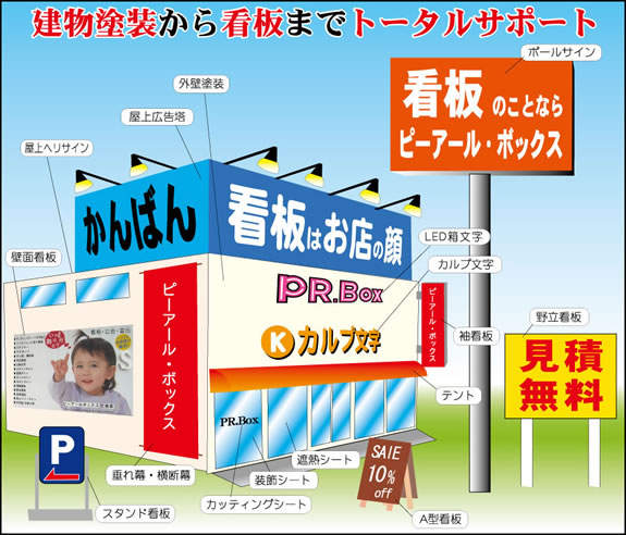 建物塗装から〜看板までトータルサポート